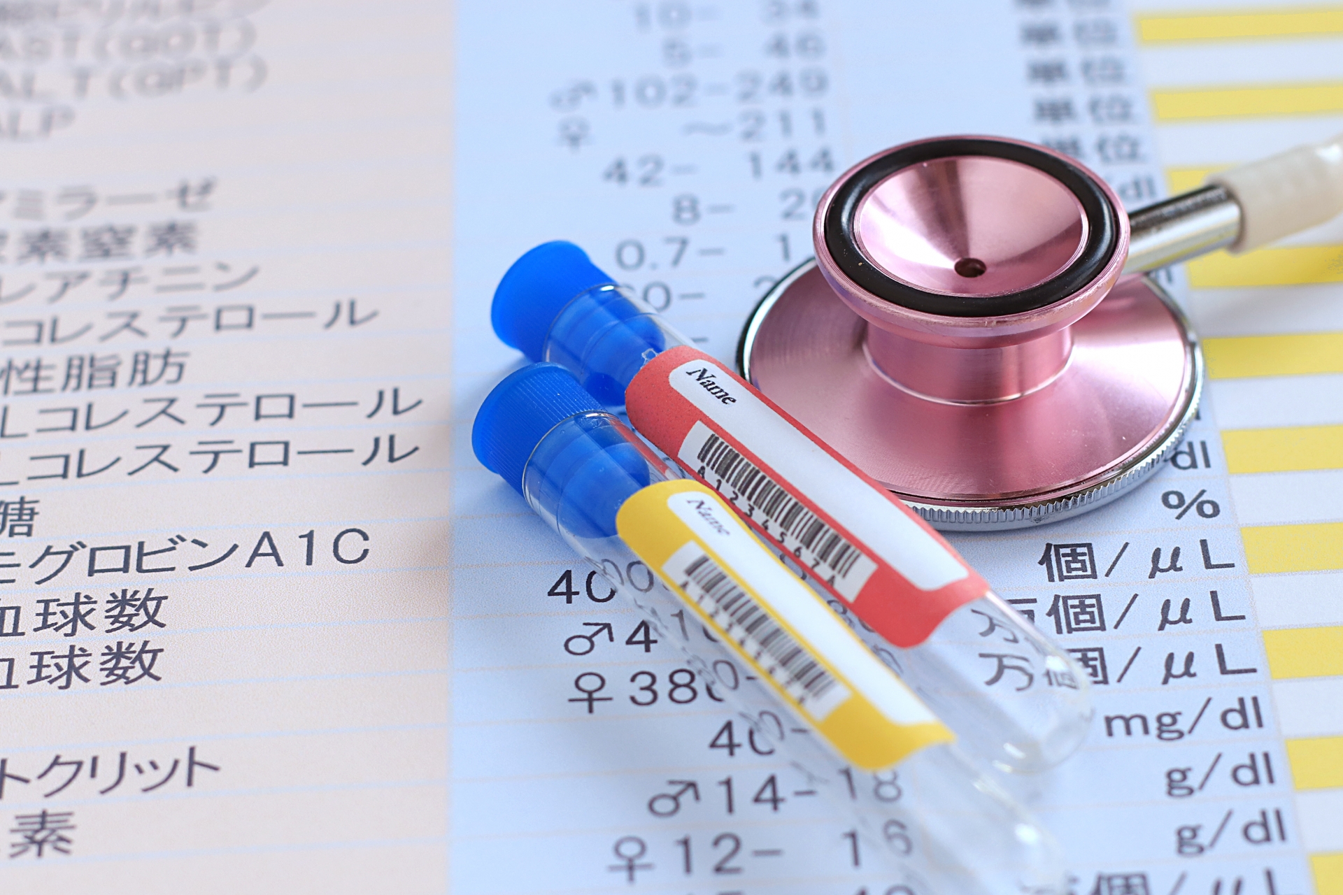 6種複合免疫療法
