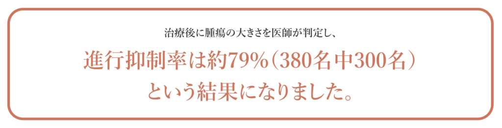 6種複合免疫療法・進行抑制率