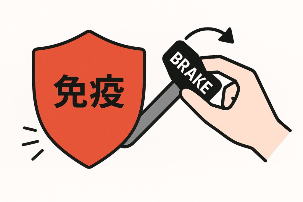 免疫のブレーキを「外す」がん免疫療法